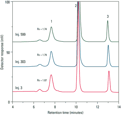 superswmab_hr_fig3.png